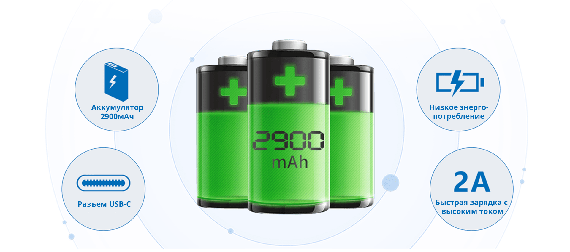аккумулятор 2900mAh GS1