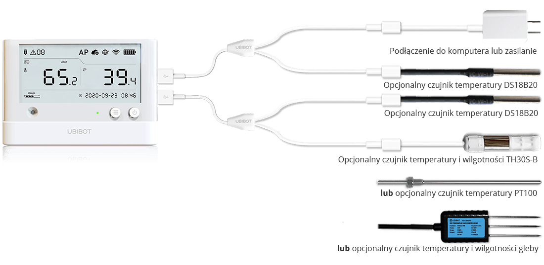 Podłączenie dodatkowych czujników zewnętrznych do WS1-Pro