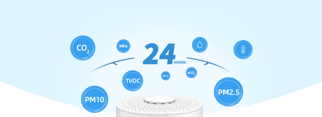 UbiBot AQS1 measuring CO2, PM2.5, PM10 and TVOC