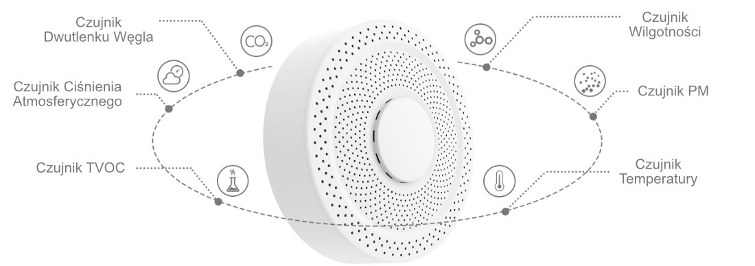 Profesjonalny sensor o&nbsp;wysokiej precyzji UbiBot AQS1