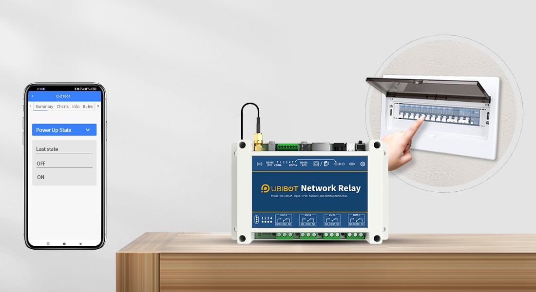 Ustawienia stanu wyjść dla wysokiej niezawodności pracy NR1