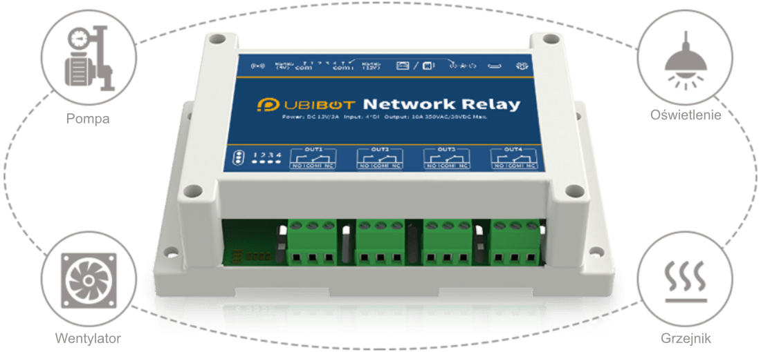 Zdalnie sterowane przekaźniki