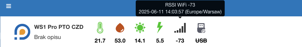 Odczyt siły sygnału WiFi w panelu UbiBot
